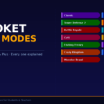 New Blooket game modes list showing all 13 modes including Crazy Kingdom, Monster Brawl, and Pirate Treasure Hunt