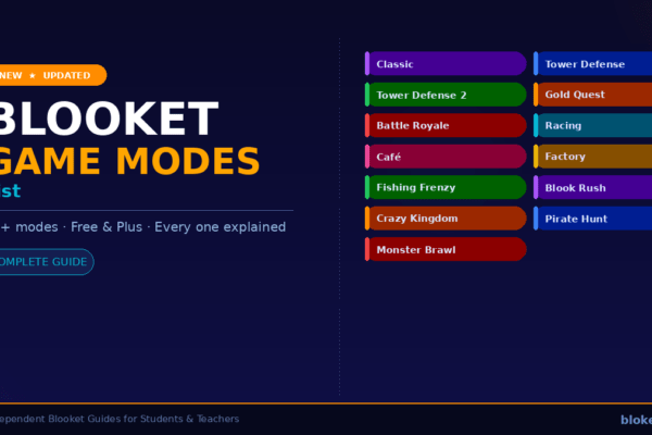 New Blooket game modes list showing all 13 modes including Crazy Kingdom, Monster Brawl, and Pirate Treasure Hunt