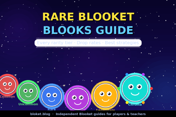 Rare Blooket blooks guide showing all rarity tiers from Common to Chroma