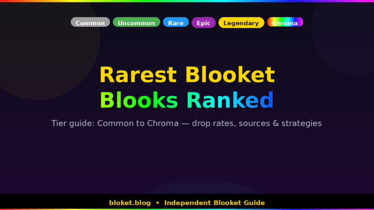 Rarest Blooket blooks ranked — all six rarity tiers from Common to Chroma