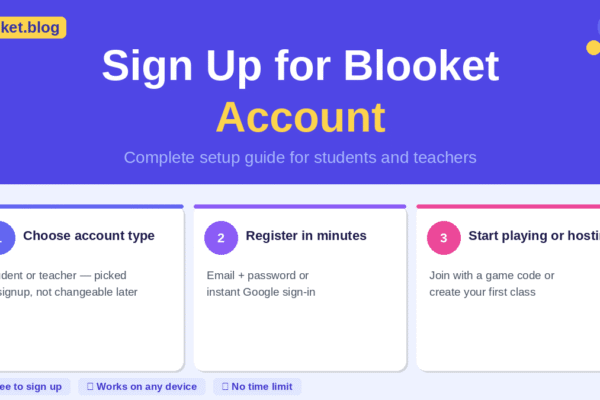 Sign up for Blooket account page showing student and teacher registration options