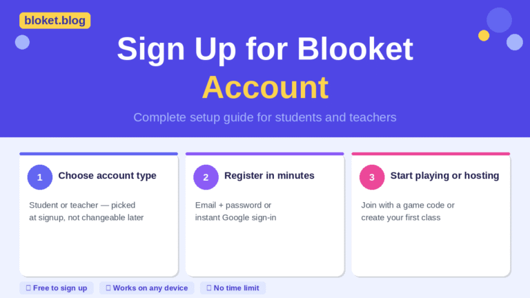 Sign up for Blooket account page showing student and teacher registration options