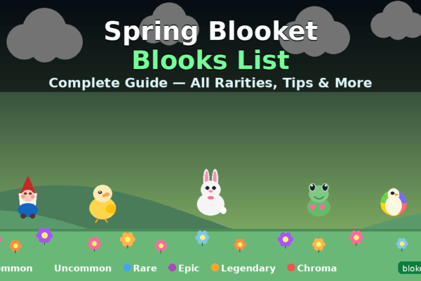 Spring Blooket Blooks List featuring Baby Chick, Bunny, Lovely Frog and Rainbow Chick characters