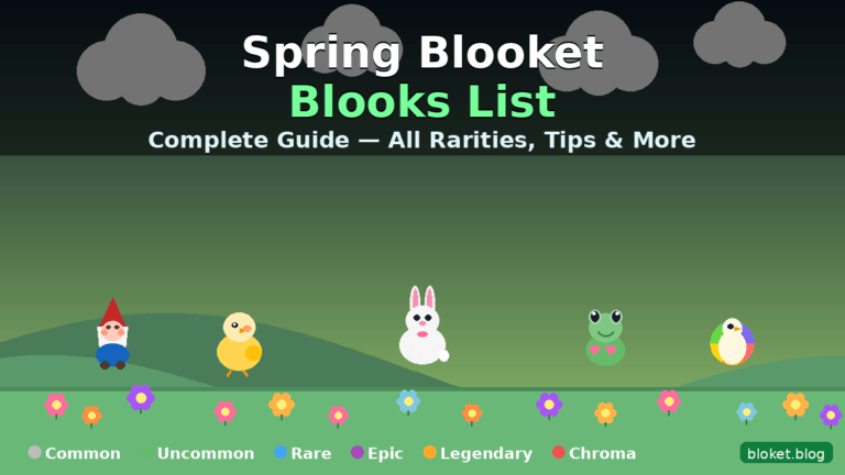 Spring Blooket Blooks List featuring Baby Chick, Bunny, Lovely Frog and Rainbow Chick characters