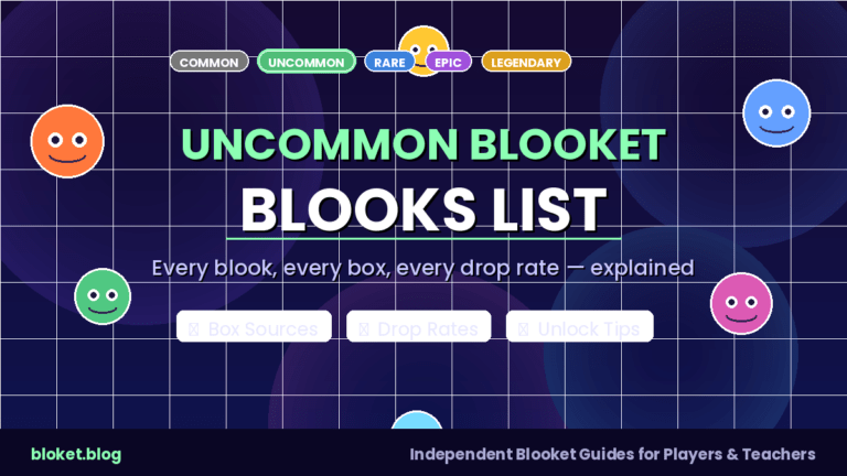 Uncommon Blooket blooks list showing rarity tiers, box sources, and cartoon blook characters