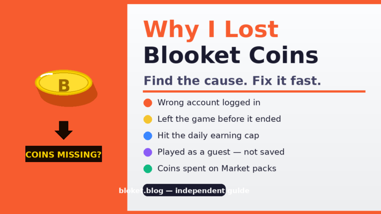 Why I lost Blooket coins fix guide showing coin icon with warning sign and common causes list